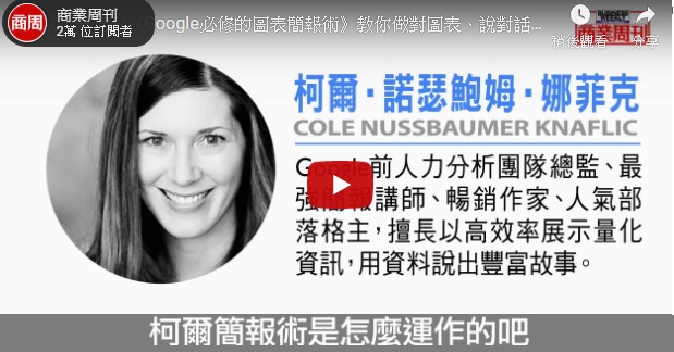 Google魔法簡報術